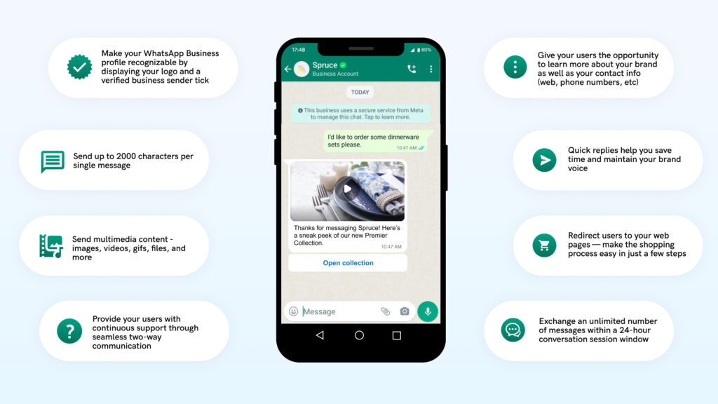WhatsApp官网的正确打开方式：下载、验证与避坑指南